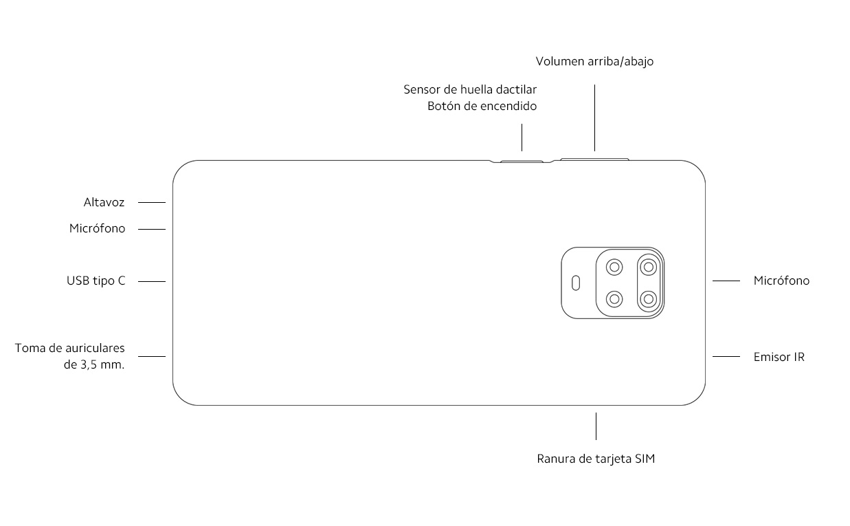 CELULAR XIAOMI NOTE 9 PRO 6GB/128GB - Imagen 3