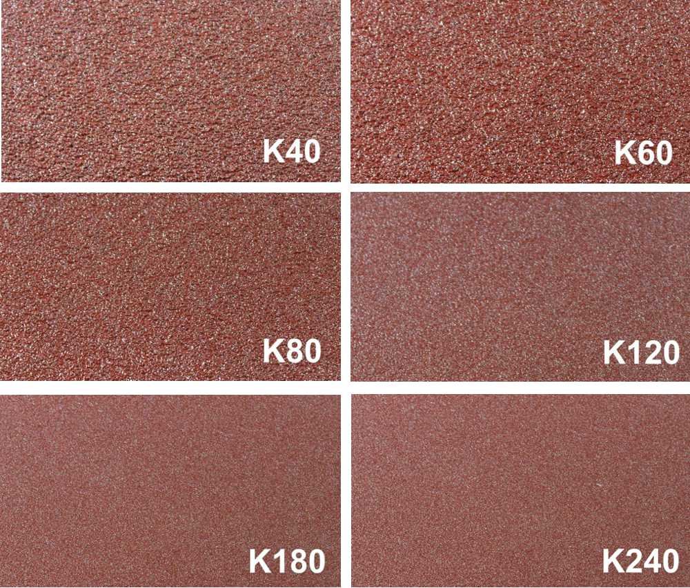 Rollo Tela Abrasiva Rigida SAITEX-RL 3A-X - Imagen 3